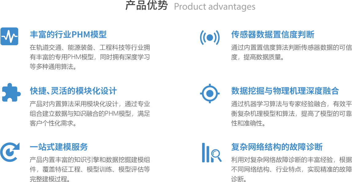 产品优势 Product advantages